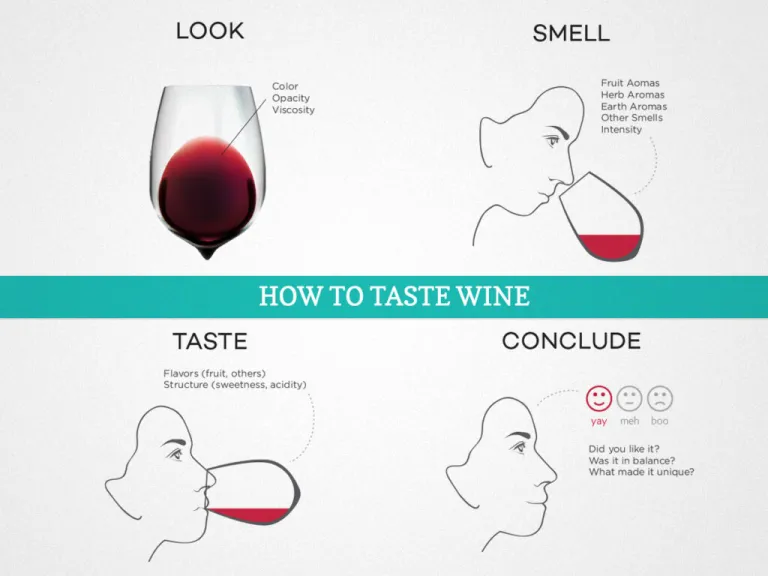 Wine smelling